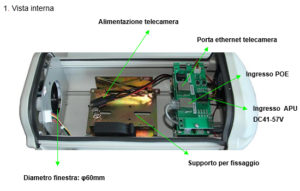 IT-SSD8POE-IR Camera Installation and Functions Italian